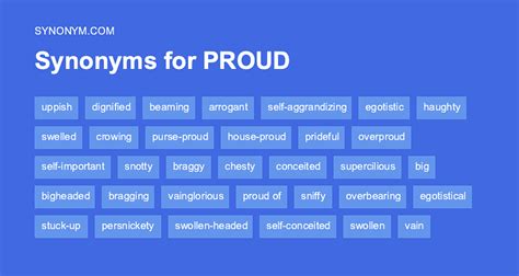 another word for proudly.
